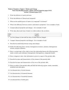 Ch. 1 Reading Notes