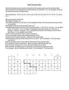 Mars Periodic Table Answers