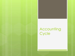 Accounting Cycle