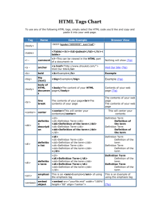 HTML Tags Chart