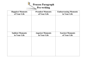 Process Paragraph Pre-writing Happiest Moments