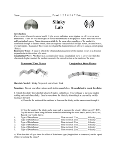 Slinky Lab