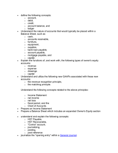 Accounting Concepts to Midterm