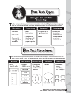 F T our Text Types