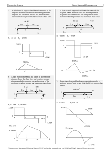 Engineering Science Simply Supported Beams answers 2.