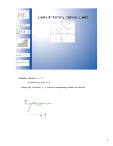 Limits At Infinity, Infinite Limits