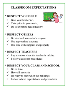 CLASSROOM EXPECTATIONS * RESPECT YOURSELF * RESPECT OTHERS