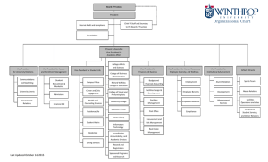 Organizational Chart  Chief of Staff and Secretary Internal Audit and Compliance