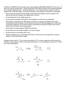 It is REALLY IMPORTANT that to learn how to draw... other way, like the pictures here.  These ChemDraw's were...