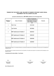 TENDER FOR THE SUPPLY AND  DELIVERY OF ENERGY EFFICIENT... EQUIPMENT FOR THE JUNIOR COLLEGE UM 1940