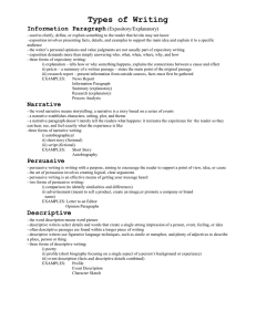 Types of Writing Information Paragraph (Expository/Explanatory)