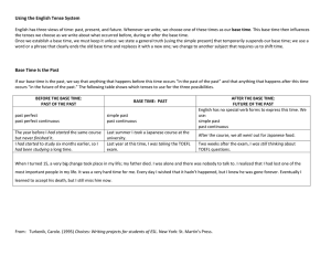 Using the English Tense System