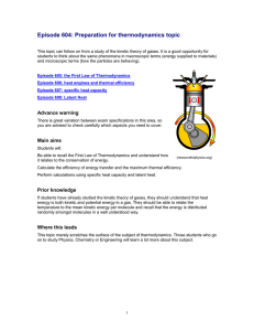 Episode 604: Preparation for thermodynamics topic (Word, 41 KB)