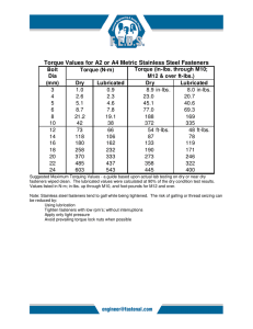 Torque Values for A2 or A4 Metric Stainless Steel Fasteners