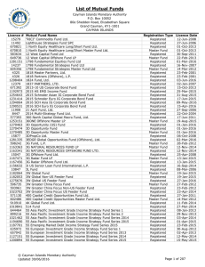 List of Mutual Funds - Cayman Islands Monetary Authority