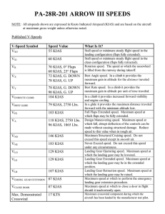 PA-28R-201 ARROW III SPEEDS