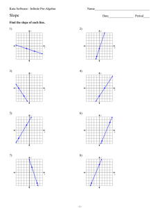 Slope - Kuta Software