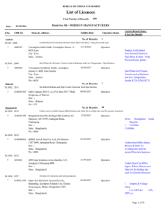 List of Licences