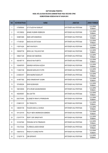 LULUS TAYANG ADMINISTRASI CPNS KEMENKES 2018 FIX