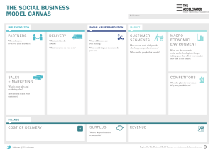 249441995-Social-Business-Model-Canvas (1)