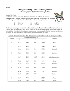 Mole Airlines Flight 1023 Empirical formula practice