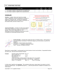 0.1A - Logarithmic Functions