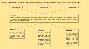 Multimodal Texts - Essay