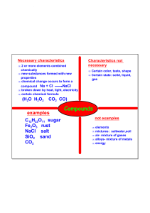 Compounds Characteristics Square