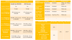 RATES - PRINT