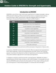 Data Driven Strength RPE Guide