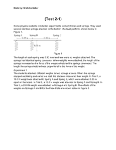 ACT Crack   Physics