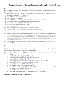 Assignment on Basics of Accounting Principles