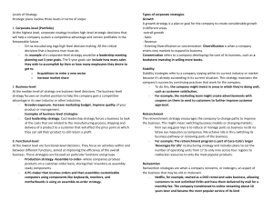 Levels of Strategy & Types Corporate Level Strategy