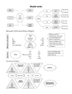 Modal verbs