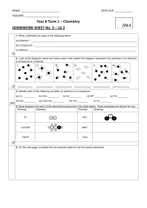 Yr 8 Homework sheet 3 Term 1