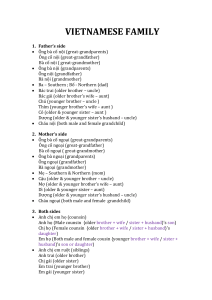 Vietnamese family tree