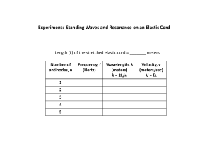 data wave 